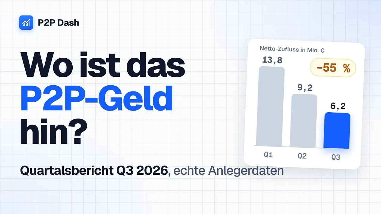 Thumbnail of the P2P Dash video “P2P Kredite im Q3 2026: Wo ist das Geld hin?”